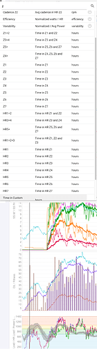Screenshot 2025-11-08 at 21-10-10 Intervals.icu