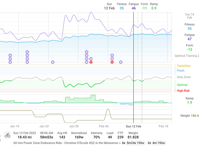 Screenshot 2023-02-14 at 9.55.56 AM