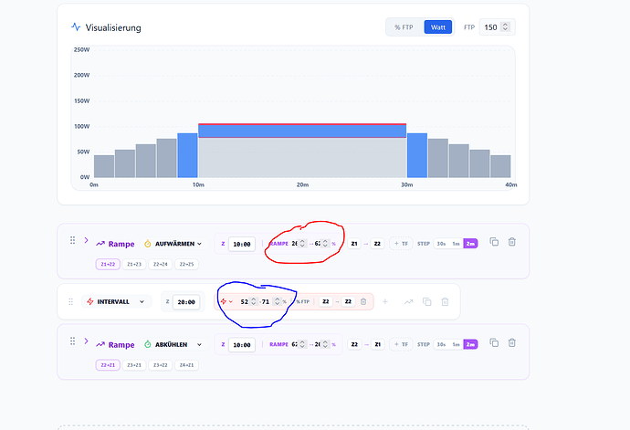 grafik