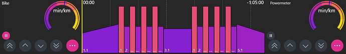 grafik