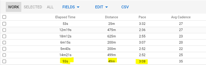 intervals