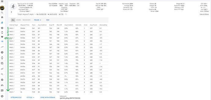 interval_table