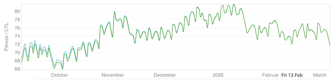 Screenshot 2026-03-07 at 14.25.59