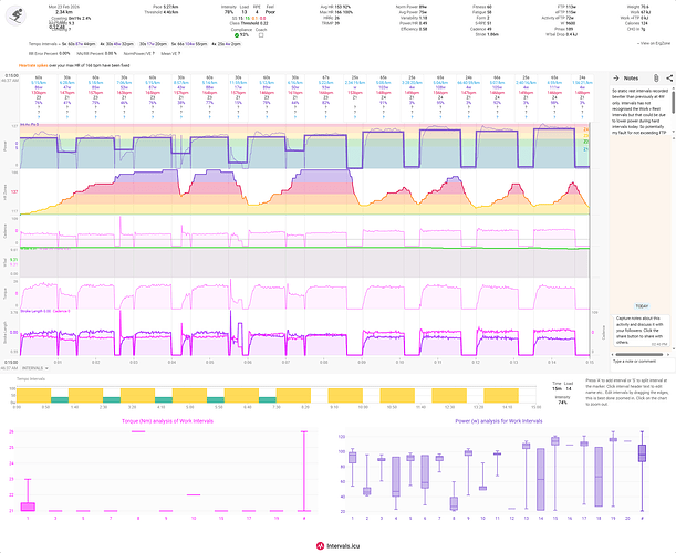 activities_i127236885