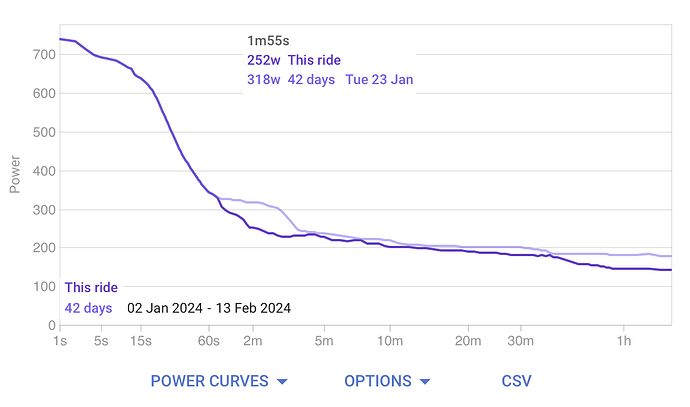 Screenshot 2024-02-13 at 15.03.20