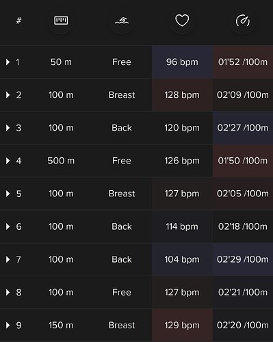 Screenshot_2025-03-21-14-36-49-307_com.stt.android.suunto-edit