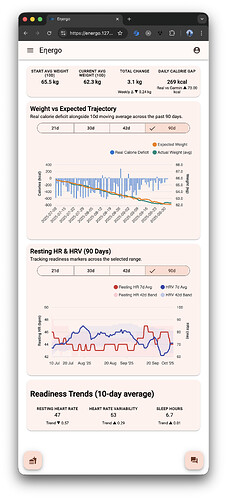 Screenshot 2025-10-05 at 19.42.14