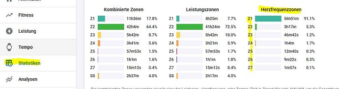 7 Zone