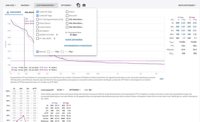 Bildschirmfoto 2025-06-30 um 12.54.50