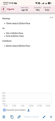 intervals