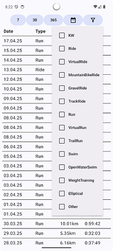 activity-list-filters