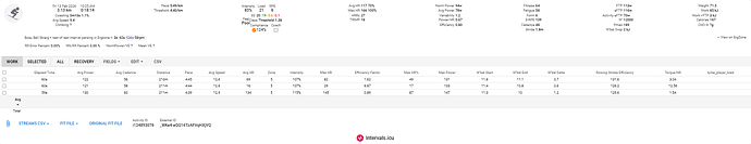 ez_activities_i124893076_data