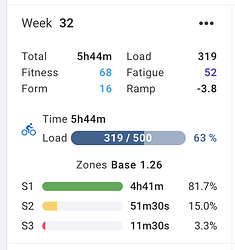 Screenshot 2025-08-01 at 20.52.31