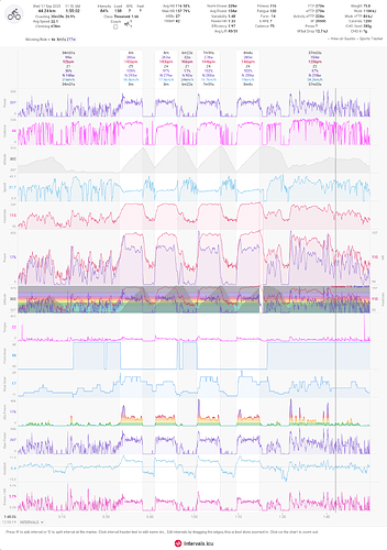 activities_i97836457