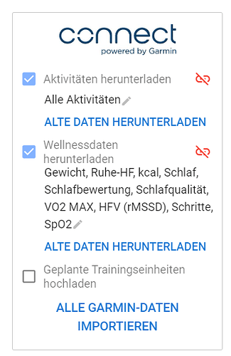 grafik