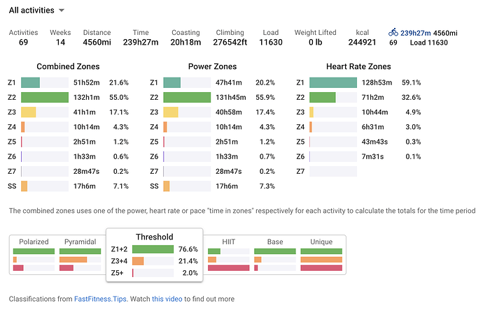 Screen Shot 2022-12-25 at 07.15.25