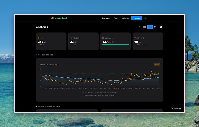 Analytics dashboard