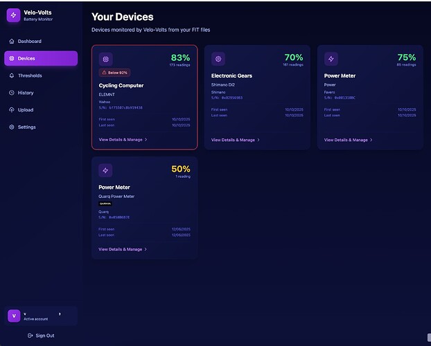 Device overview example