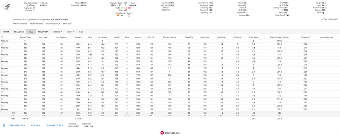 activities_i122247657_data