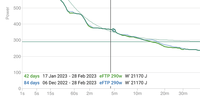 Screen Shot 2023-03-01 at 06.00.14