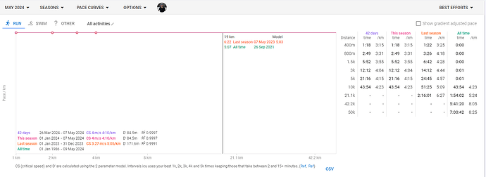 Screenshot 2024-05-08 153749
