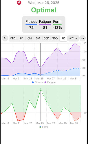 Screenshot 2025-03-26 at 7.57.36 AM