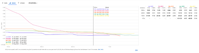 Screenshot 2025-05-27 at 1.04.19 PM