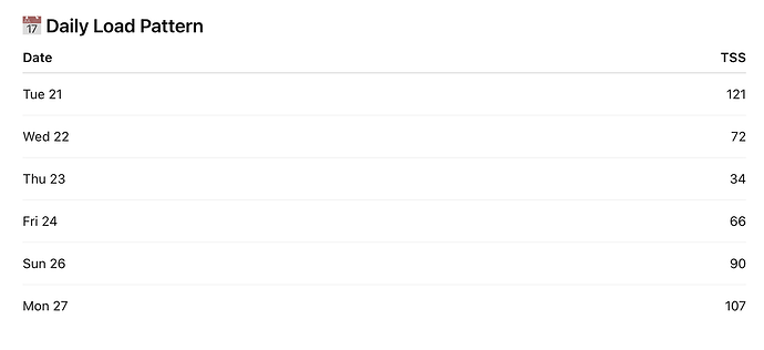 Bildschirmfoto 2026-01-28 um 09.54.23