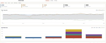 DashboardScreenShot