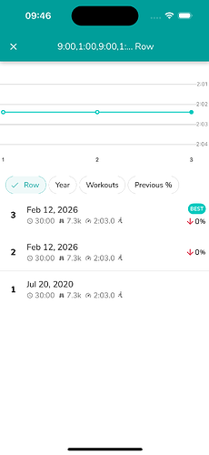 Simulator Screenshot - iPhone 16 - 2026-02-13 at 09.46.12