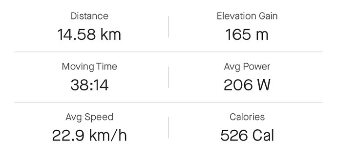 strava