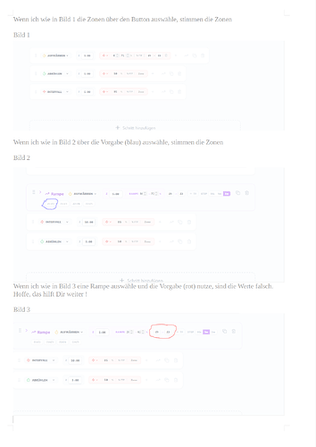 grafik