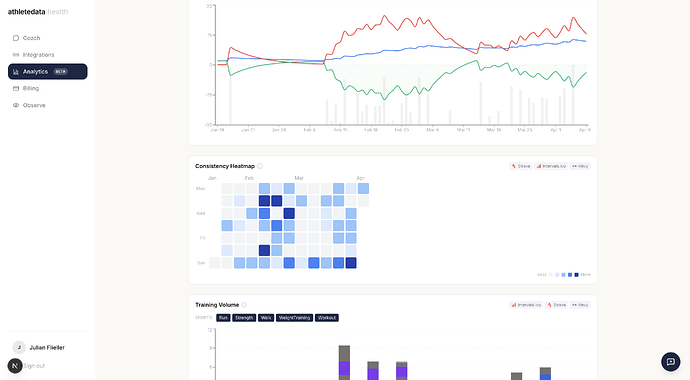 Screenshot 2026-04-08 at 21.54.50