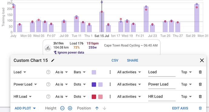 Screenshot 2023-07-31 at 22.14.36