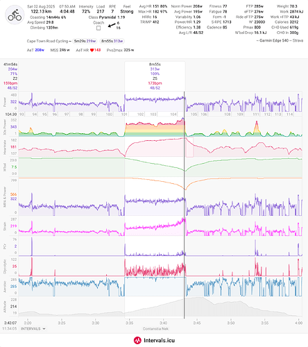 activities_i90317478 (1)