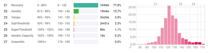 grafik