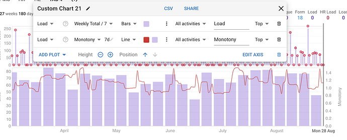 Screenshot 2023-08-28 at 21.01.54