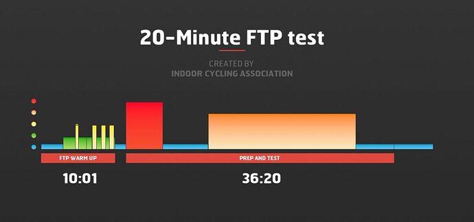 20-min-test-ftp