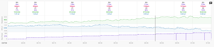 Screenshot 2023-01-27 at 18-38-43 Intervals.icu