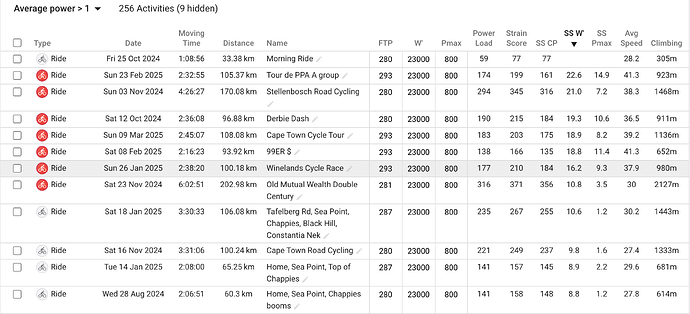 Screenshot 2025-08-07 at 08.50.59