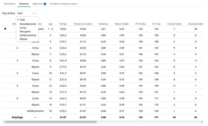 6x800 program from training peaks