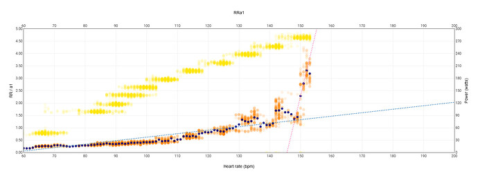 Screenshot 2023-01-27 at 18-38-03 Intervals.icu