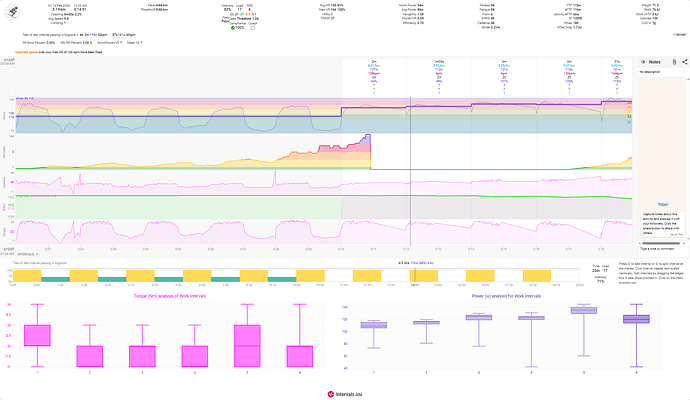 c2_activities_i124938316