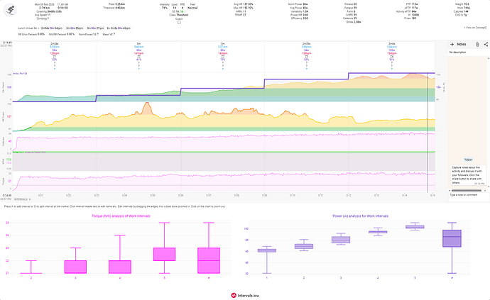 activities_i123961125