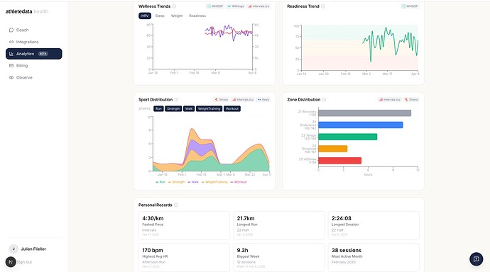 Screenshot 2026-04-08 at 21.55.08