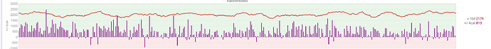 2026-04-14_pm kcal