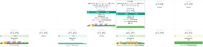 Intervals