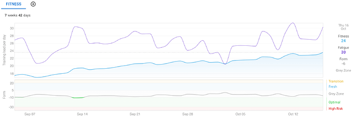 charts-v0-rkdug8jbzivf1