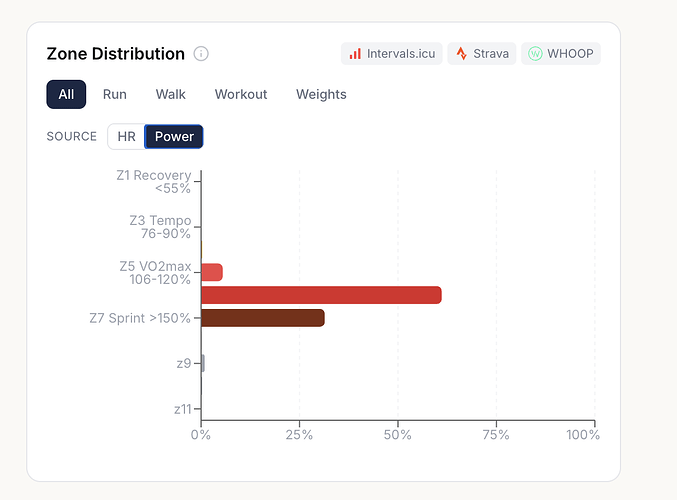 Screenshot 2026-04-15 at 17.50.41