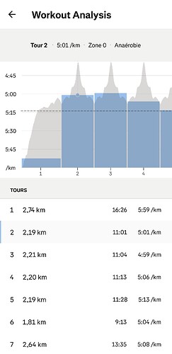 Screenshot_20250411_184053_Strava